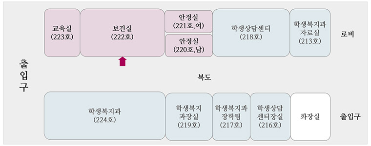 강릉 보건실 위치 안내